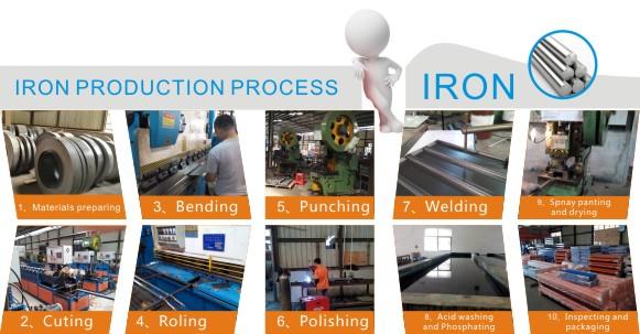 AR-DI05 हेवी ड्यूटी ड्राइव इन रैक वेयरहाउस हाई डेंसिटी पैलेट रैक सिस्टम 3