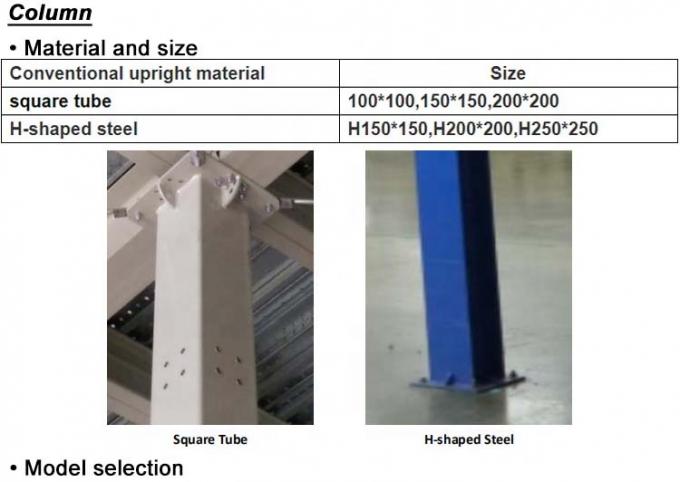 कोल्ड स्टोरेज वेयरहाउस पैलेट स्टील स्टोरेज रैक ISO9001 कार्गो लिफ्ट के साथ 2